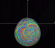 Ikeda attractor