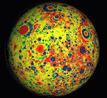 moon's gravity