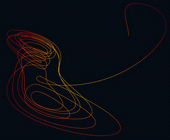 Tamari Attractor - Axarok